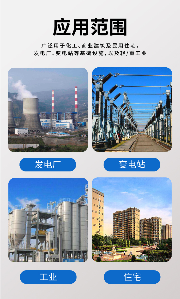 ABB UnSafe 應(yīng)用范圍 ABB UnSafe 應(yīng)用范圍