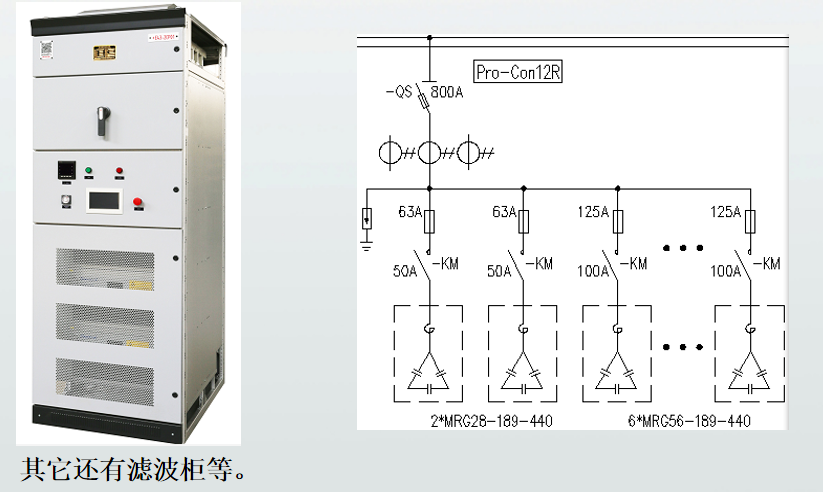 ABB無功補償電容柜 安徽得潤電氣 ABB無功補償電容柜 安徽得潤電氣