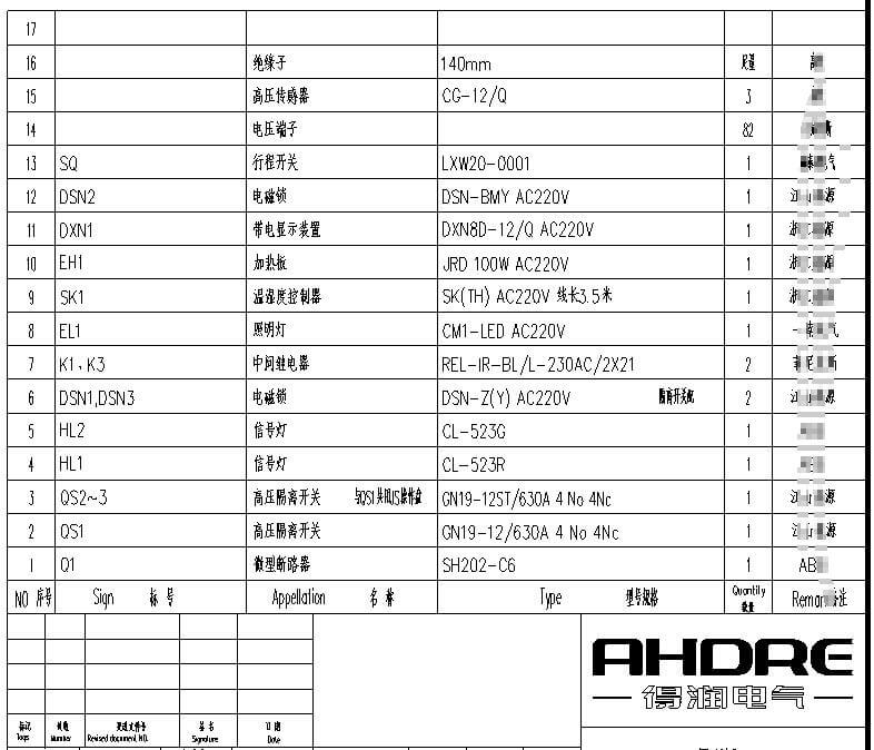 設(shè)備元件表 設(shè)備元件表