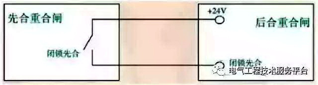 得潤電氣 配電柜生產(chǎn)廠家 得潤電氣 配電柜生產(chǎn)廠家