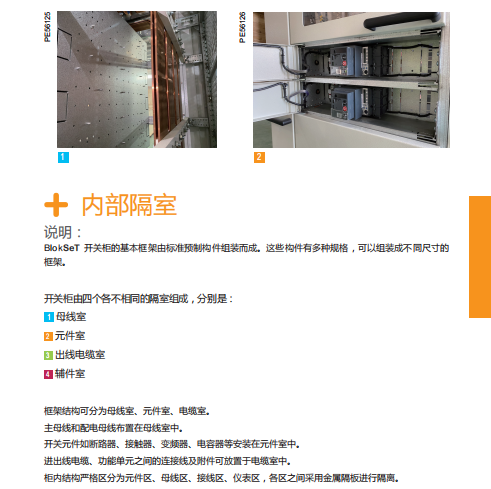 施耐德授權(quán)柜BlokSeT內(nèi)部說(shuō)明 施耐德授權(quán)柜BlokSeT內(nèi)部說(shuō)明