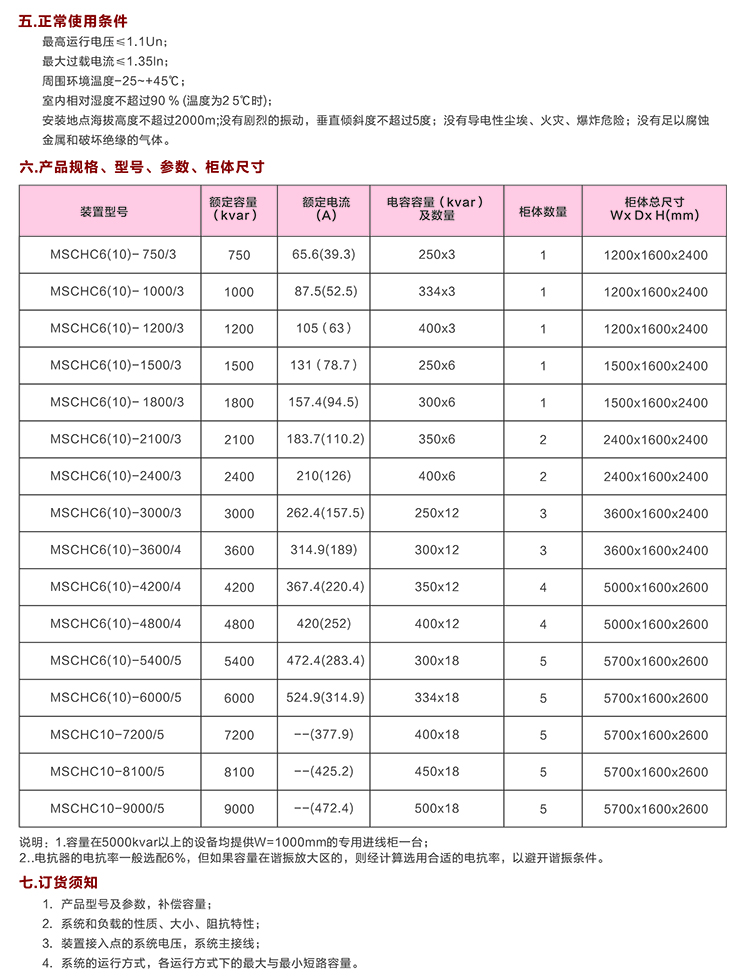 TBB高壓電容補償柜 400-128-7988 TBB高壓電容補償柜 400-128-7988