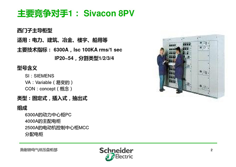 施耐德與各品牌低壓柜柜形比較-3.jpg 施耐德與各品牌低壓柜柜形比較-3.jpg
