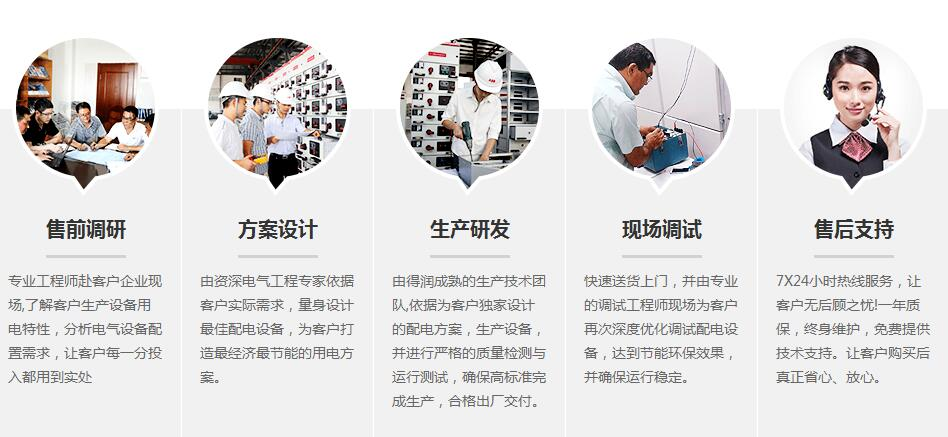 咨詢熱線:400-128-7988 咨詢熱線:400-128-7988