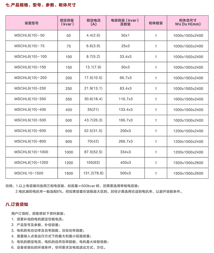 10KV電機(jī)配套高壓補(bǔ)償裝置 咨詢方式:400-128-7988 10KV電機(jī)配套高壓補(bǔ)償裝置 咨詢方式:400-128-7988