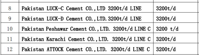 出口巴基斯坦.jpg 出口巴基斯坦.jpg