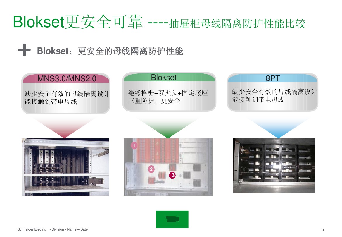 得潤電氣 b柜 blokset 低壓柜 電話:400-0551-777 qq:3176885416 得潤電氣 b柜 blokset 低壓柜 電話:400-0551-777 qq:3176885416